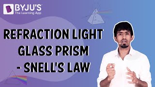 Refraction Light Glass Prism  Snells law [upl. by Sivartal]