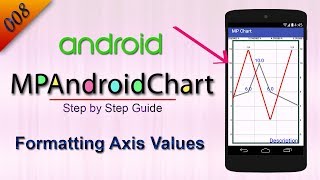 008 Formatting Axis Values  MP Android Chart Tutorial [upl. by Raynell]