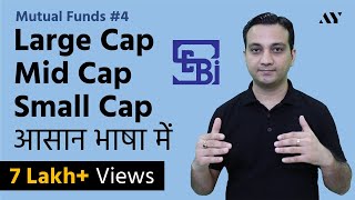 Large Cap Mid Cap amp Small Cap Stocks amp Mutual Funds  As per SEBI [upl. by Otrebor]