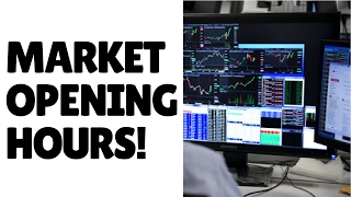 Lesson 11 Market Opening Hours [upl. by Concordia]