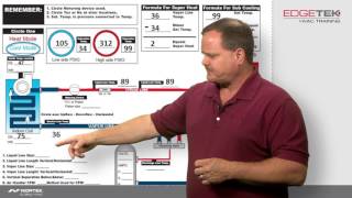 Troubleshooting with Superheat and Subcooling TXV [upl. by Waddell454]