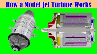 How an RC Model Jet Turbine Works [upl. by Irac]