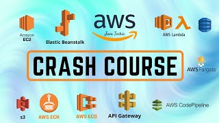 AWS Tutorial For Beginners  AWS Crash Course  Learn AWS In 5 Hours  Java Developer  JavaTechie [upl. by Blaseio]