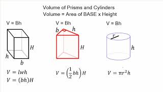 Volume of Prisms and Cylinders [upl. by Ecirad426]