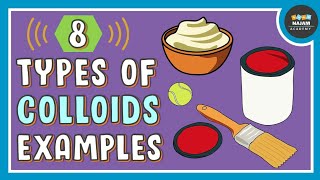 Types of Colloids and Examples of Colloids [upl. by Eimam]