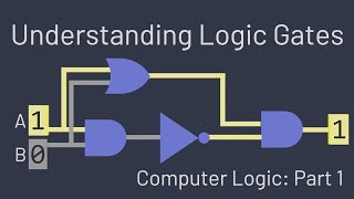 Understanding Logic Gates [upl. by Philander]