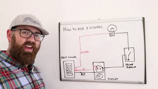 MOTORCYCLE TURN SIGNAL CIRCUIT EXPLAINED tutorial [upl. by Gerrard]