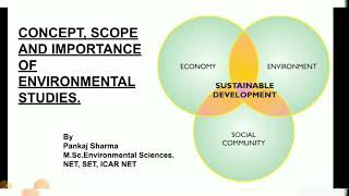 Concept scope and importance of ENVIRONMENTAL STUDIES [upl. by Maxentia]