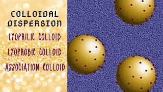 TYPES OF COLLOIDS  LYOPHILIC COLLOID  LYOPHOBIC COLLOID  ASSOCIATION COLLOID [upl. by Enayd]