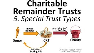 Charitable Remainder Trusts 5 Special Trust Types [upl. by Zanas]