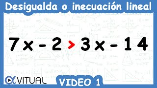 ⏩Desigualdades o Inecuaciones Lineales  Video 1 de 10 [upl. by Novanod]