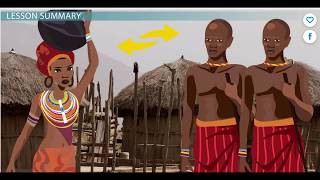 The Bantu People Migration Language and Impact [upl. by Ynnej521]