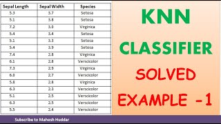 1 Solved Numerical Example of KNN Classifier to classify New Instance IRIS Example by Mahesh Huddar [upl. by Ahseken]