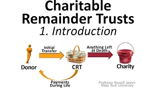 Charitable Remainder Trusts 1 Introduction [upl. by Assyn]