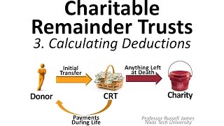 Charitable Remainder Trusts 3 Calculating Deductions [upl. by Bolton]