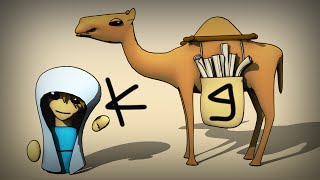 How Egypt invented the alphabet  History of Writing Systems 7 Abjad [upl. by Wolfort733]