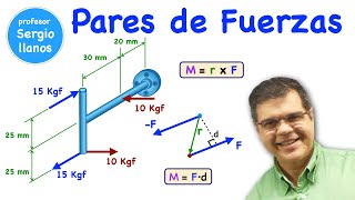 Pares de Fuerzas Curso de Estática Clase 21 [upl. by Atteuqram662]