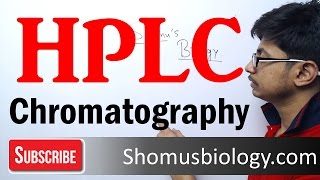 HPLC chromatography [upl. by Oelc730]