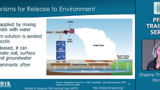 ITRC PFAS Aqueous FilmForming Foam [upl. by Madora580]
