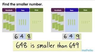 Comparing and Ordering Numbers to 1000 [upl. by Ronnoc]