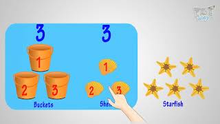 Comparing Numbers  Kindergarten Maths For Kids  Tutway [upl. by Phio207]