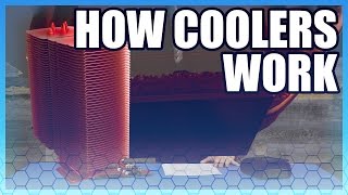 TLDR How Heatpipes amp Air Coolers Work w animation [upl. by Hanauq376]