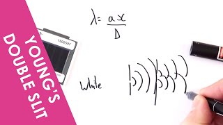 Youngs Double Slit Experiment  A Level Physics [upl. by Iht]