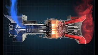 How a Gas Turbine Works [upl. by Eyr]