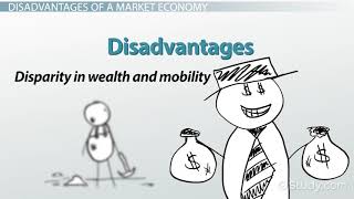 What is a Market Economy Definition Advantages Disadvant [upl. by Xuerd460]