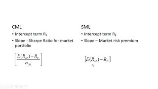 Capital Market Line CML vs Security Market Line SML [upl. by Sou]