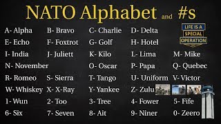 What is the NATO Phonetic Alphabet Alpha Bravo Charlie Delta [upl. by Lyall422]