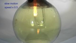 The reaction between Methane and Chlorine [upl. by Terrab]