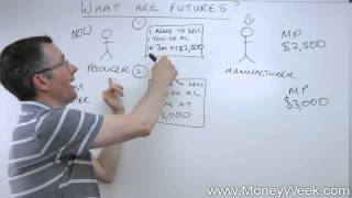 What are futures  MoneyWeek Investment Tutorials [upl. by Luar]