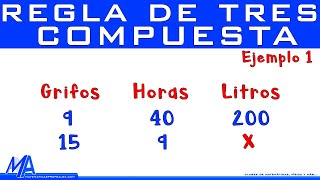 Regla de tres compuesta  Ejemplo 1 [upl. by Wain]