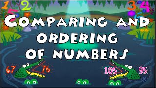 Comparing and Ordering of Numbers  MATH VIDEOS [upl. by Hodess]