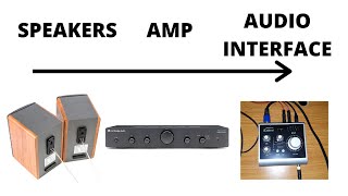 How to Connect a Passive Speaker to an Audio Interface [upl. by Weixel]