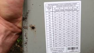 How to determine txv subcooling [upl. by Castor366]