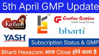 Bharti Hexacom IPO Creative Graphics Solutions IPO  K2 Infragen IPO  All IPO GMP Today [upl. by Remmos385]