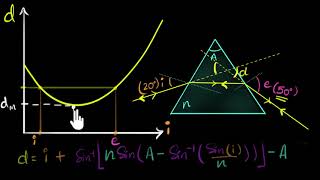 Deriving prism formula  Class 12 India  Physics  Khan Academy [upl. by Pax178]