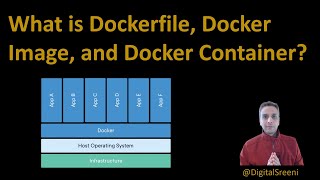 80  What is Dockerfile Docker Image and Docker Container [upl. by Htidirrem58]