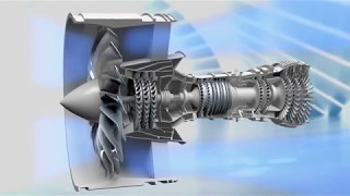 How Jet Engines Work [upl. by Llohcin593]