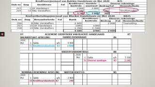 Gr9 EBW  Algemene Grootboek nuwe rekening  Krediteurekontrole [upl. by Eseneg]