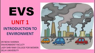 EVS  UNIT 1 INTRODUCTION TO ENVIRONMENT [upl. by Hughett]